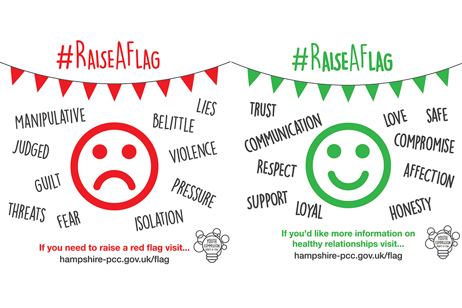 Raise a Flag - words that indicate negative or positive relationship indicators.