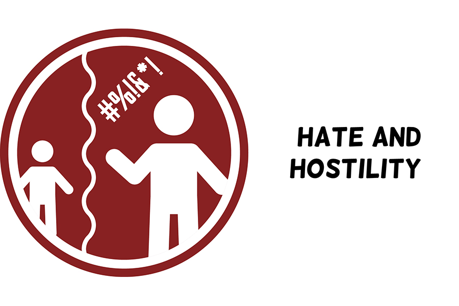 Hate and hostility logo: illustration of two people with one projecting profanity.
