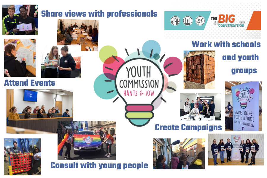 12 pictures showing the youth commission at work around the logo, text stating share views with professionals, attend events, consult with young people, create campaigns, work with schools and youth groups