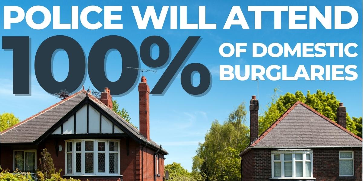 Graphic explaining that Police will attend 100% of Domestic Burglaries in Hampshire and the Ilse of Wight